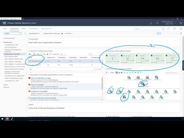 Kubernetes Monitoring with VMware Aria Operations and TKG running VMware Cloud on AWS