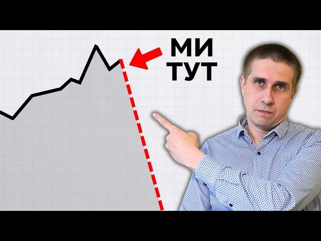 Рецесія 2024 щойно почалася... 99% інвесторів помиляються