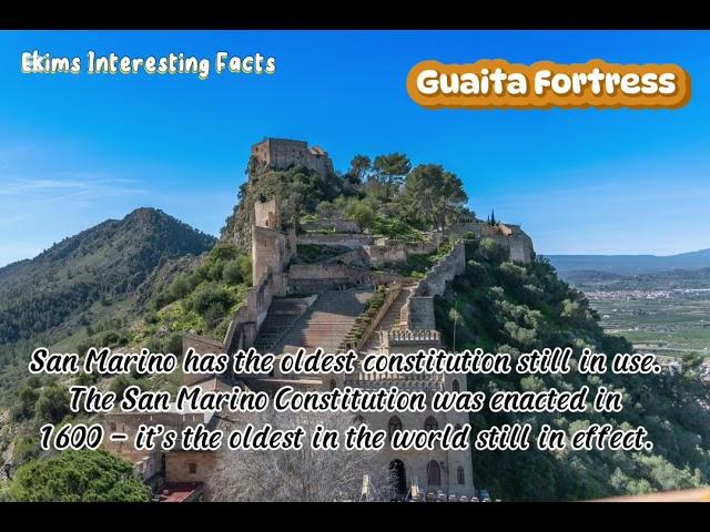 Countries interesting facts