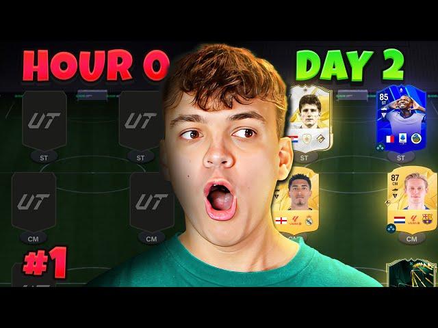 Can A PRO Go 15-0 On TWO DAY RTG?