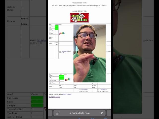 How I Make Money with Odds Bets on Video Poker