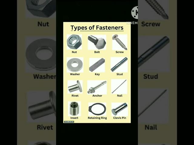 Type's of Fastener's #fastener #techeducation #techknowledge #education #technology #automobile #cr7