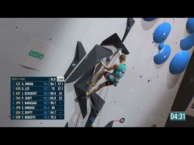 Jakob Schubert Lead Performance in Men’s Boulder & Lead Finals || Bern 2023