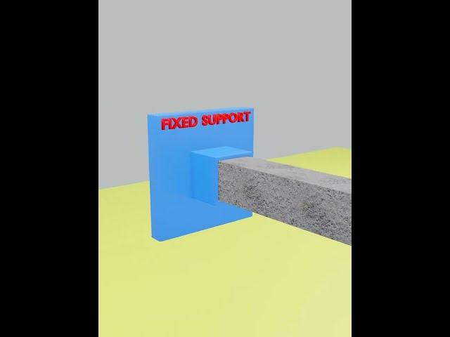 Beam fixed support #shorts #civilengineering #fixed #beam