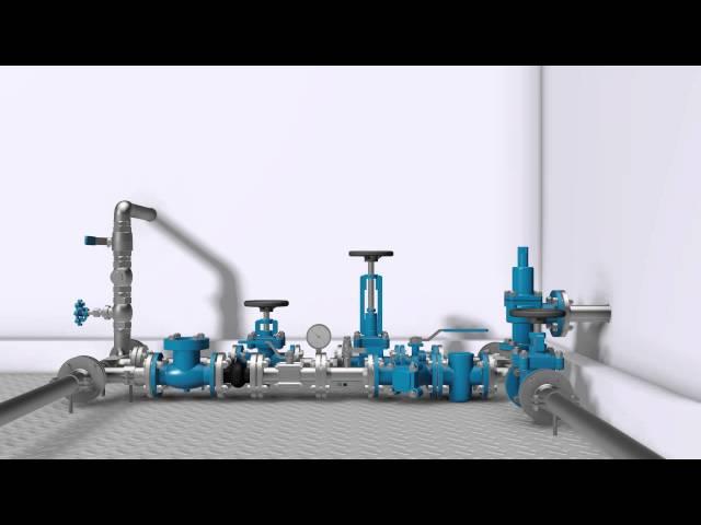 Industrial valves - The CAD library for Autodesk Inventor