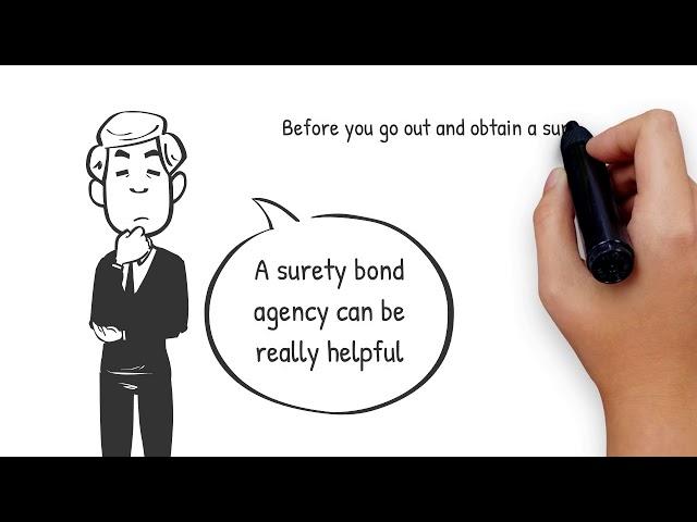 Online Surety Bond Agency | The BondPro