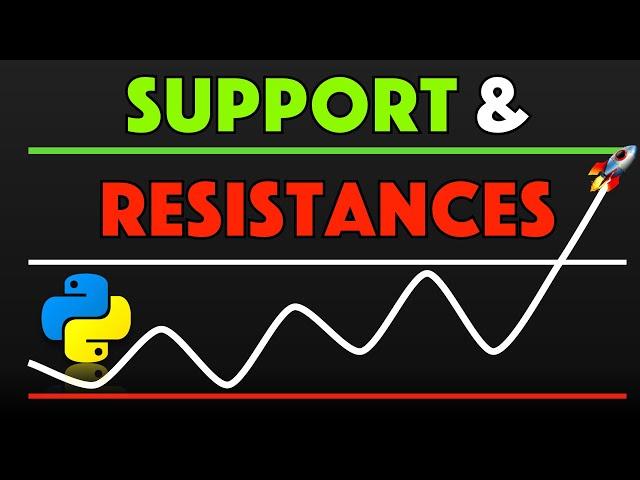 Mastering SUPPORT & RESISTANCES using Python!