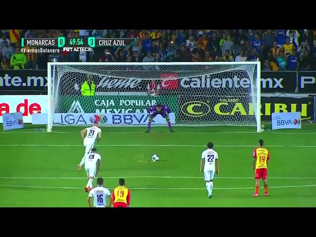 Gol de Cabecita Rodríguez Cruz Azul vs Monarcas Clausura 2020