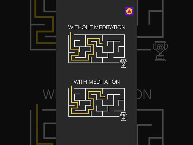 Meditate your way to success