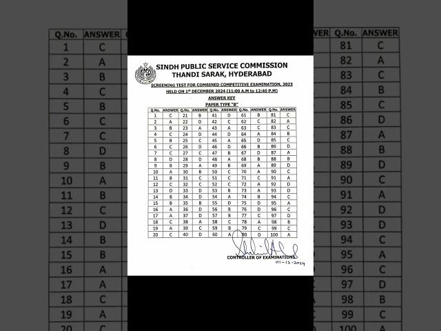 Answer Keys of Screening Test for Combined Competitive Exam 2023 conducted by SPSC (re-conducted)