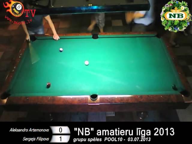 NB amatieru līga 2013