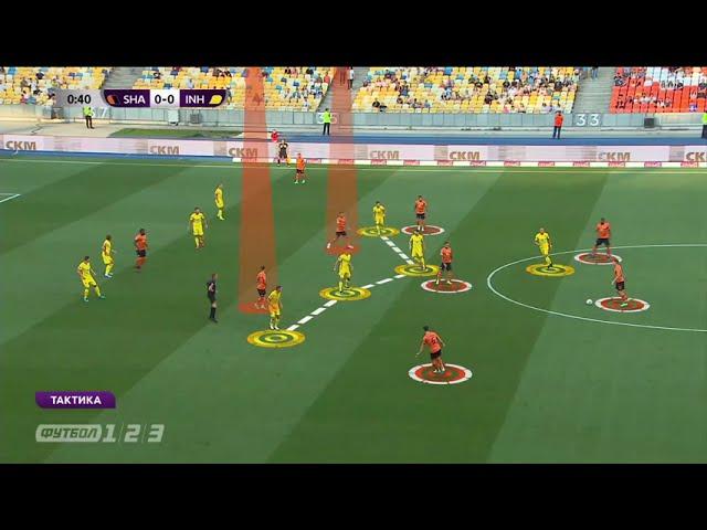 Roberto DE ZERBI STYLE in Shakhtar Donetsk