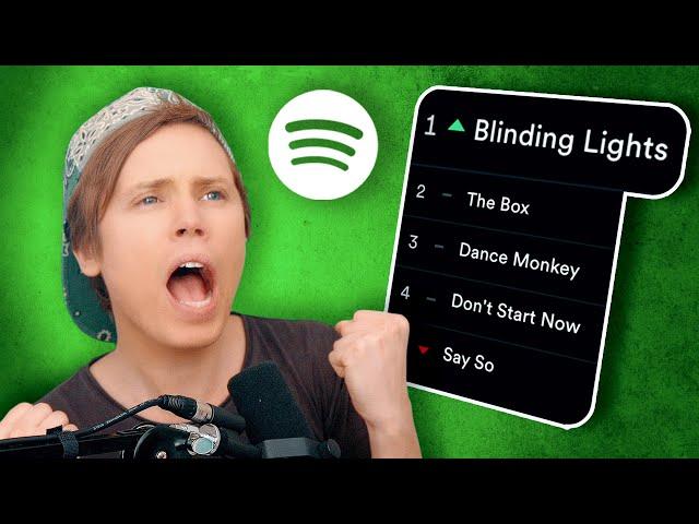 Singing The Spotify Top 5 Songs (Dance Monkey, The Weeknd & More)