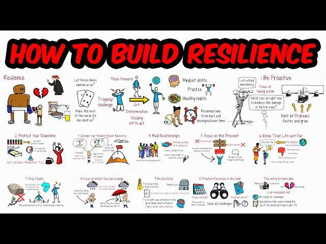 10 Ways to Build and Develop Resilience