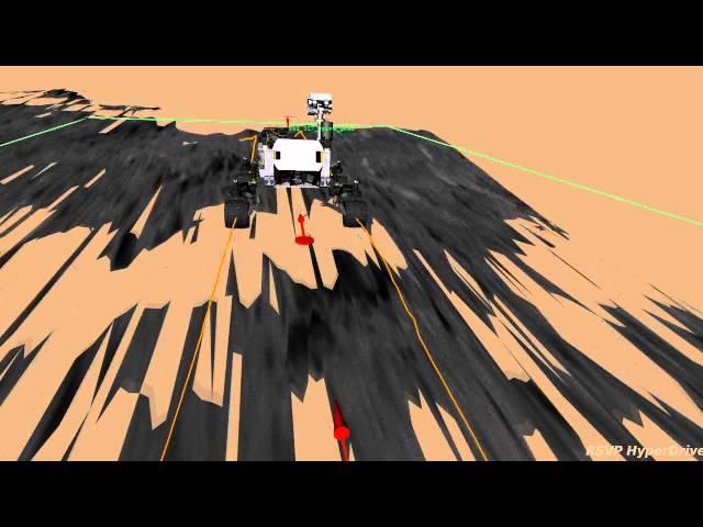 Curiosity Rover on Road to Mars Mountain | Video