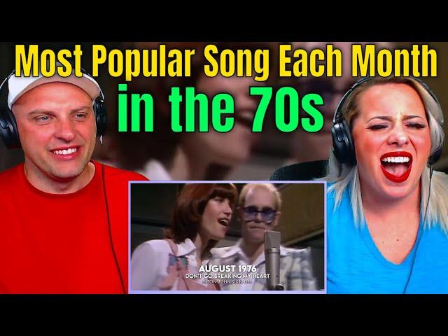 Reaction To Most Popular Song Each Month in the 70s | THE WOLF HUNTERZ REACTIONS