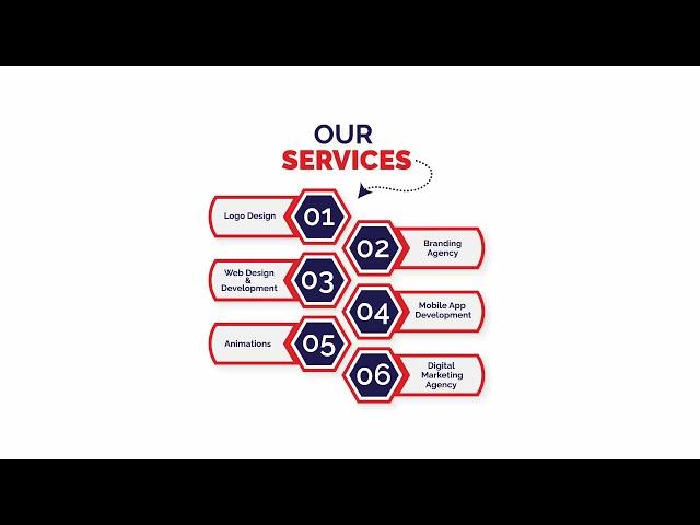 Logo Magicians Services