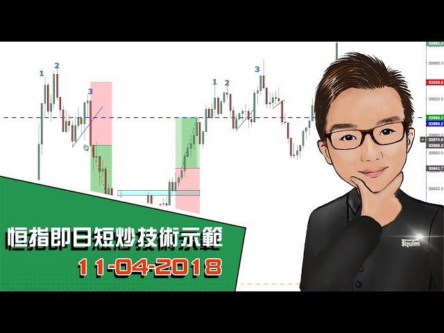 期指即日短炒教學技術示範 11-04-2018 - SignalTom投資迷你大學