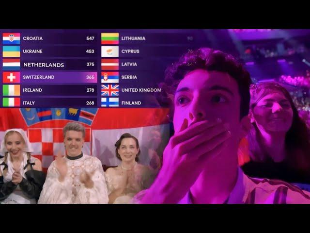 Eurovision 2024: GRAND FINAL RESULTS REACTION (From The Arena)