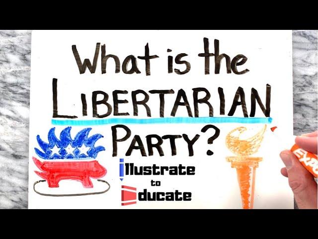 What is the Libertarian Party? | What are the political views of the Libertarian Party?