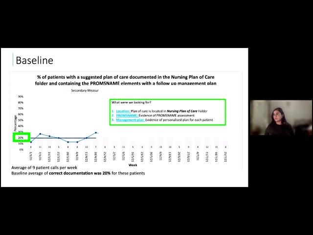 Creating Connections in Palliative Care - Misbah Faiz