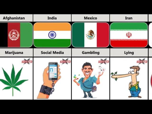 People Addiction From Different Countries