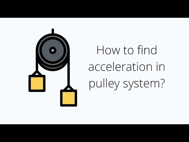 Pulley system Physics - Finding acceleration