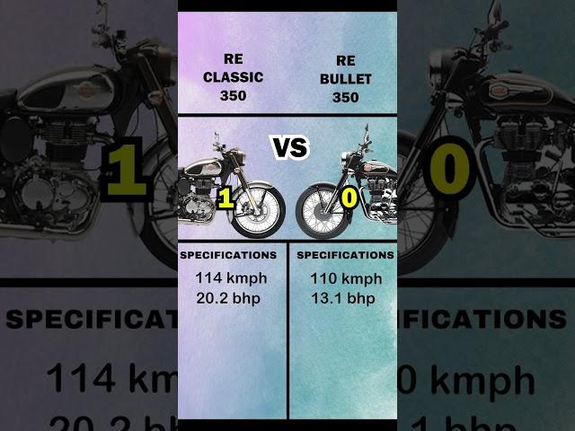 Classic 350 VS Bullet 350 | #youtube #youtubeshorts #viral