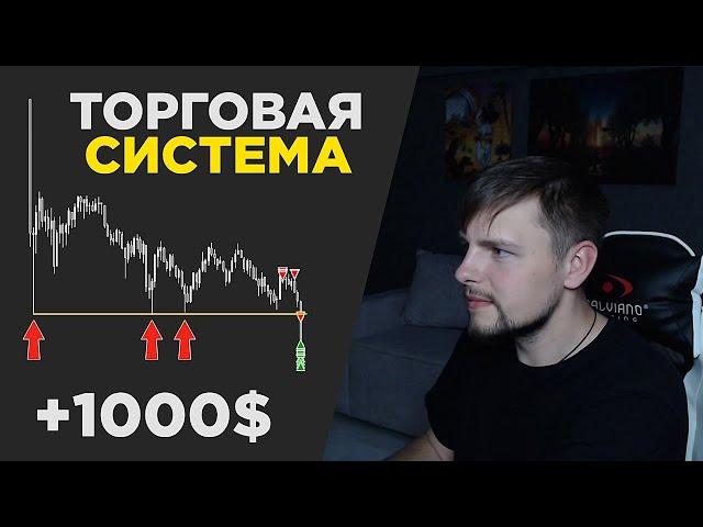 ЛУЧШАЯ торговая стратегия для ТРЕЙДЕРА | Трейдинг на бирже Binance Futures | Скальпинг криптовалют