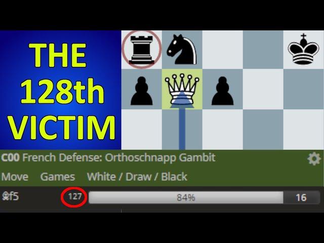 Winning in 10 Moves with the Orthoschnapp Gambit