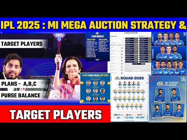 IPL 2025 : Mumbai Indians Mega Auction Strategy 2025| MI Auction Strategy for Auction 2025,MI Traget