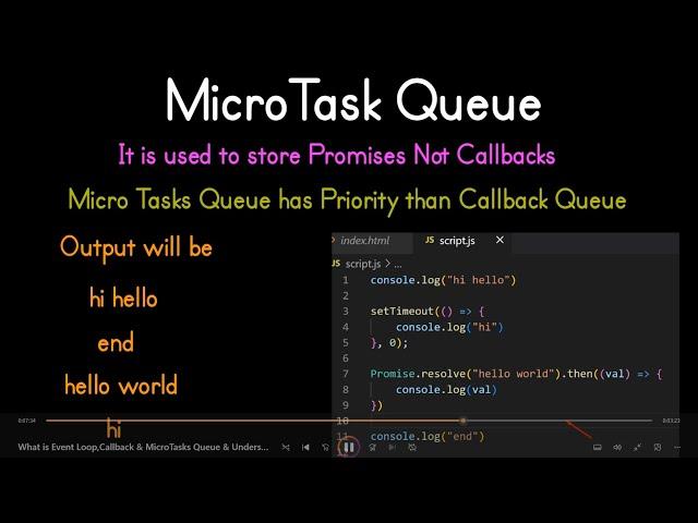 What is Event Loop,Callback & MicroTasks Queue & Understanding Call Stacks & Web APIs in Javascript