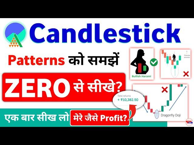 candle pattern analysis episode 1 2024 - candlestick pattern hindi