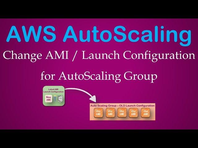 Change Launch Configuration for an Auto Scaling Group | Update AMI, Keys or Instance Types and Test