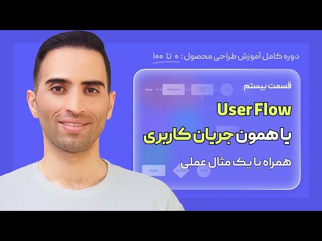 20. جریان کاربری یا یوز فلو User flow همراه با مثال - قسمت ۲۰ دوره آموزش صفر تا صد طراحی محصول ui ux
