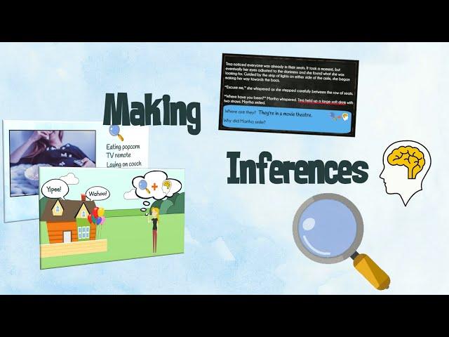 Inferring | Reading Strategies | EasyTeaching