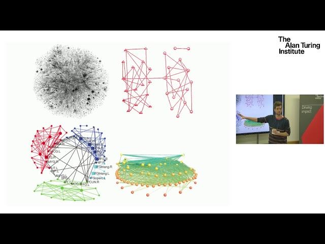 A gentle introduction to network science: Dr Renaud Lambiotte, University of Oxford