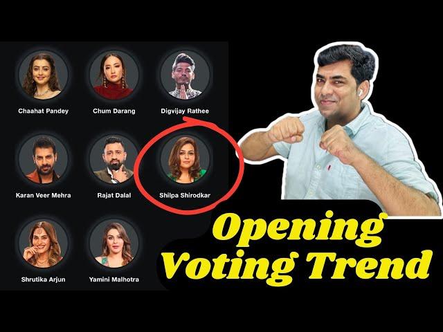 Bigg Boss 18 Opening Voting Trend: Rajat Dalal Vs Karan, Yamini or Shilpa में से कौन होगा बेघर?