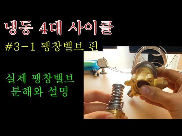 [#3-1] Four-cycle Expansion Valve Part