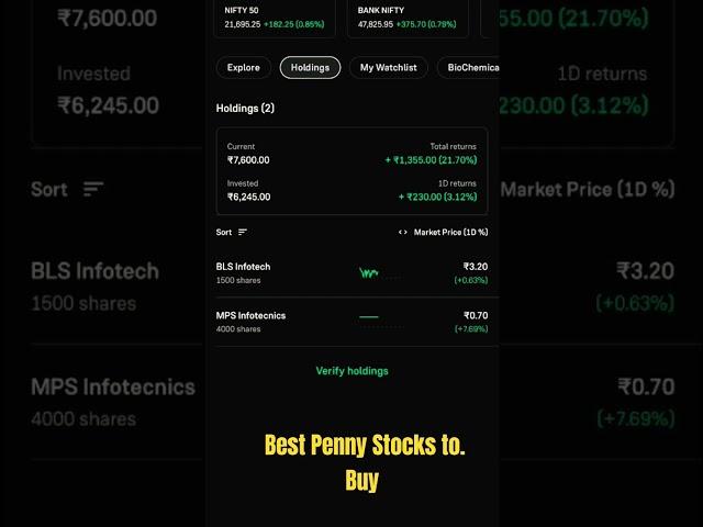 Best Penny stocks to buy in 2024 #1  | Stocks below Rs 1 to 5 | Best stocks to invest | #pennystocks
