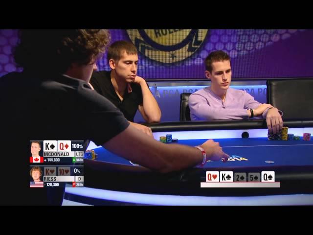 PCA 2014 Poker Event - $100k Super High Roller, Episode 1 | PokerStars