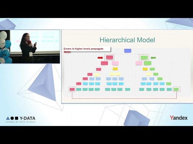 Y-DATA Demo Day 2021 - K Health project: Diagnosis Prediction from Text