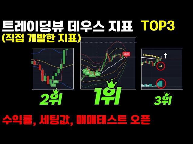 트레이딩뷰 직접 개발한 데우스 지표 TOP3 소개 2탄 (2024년 최고 인기) #주식#코인#선물#매매법