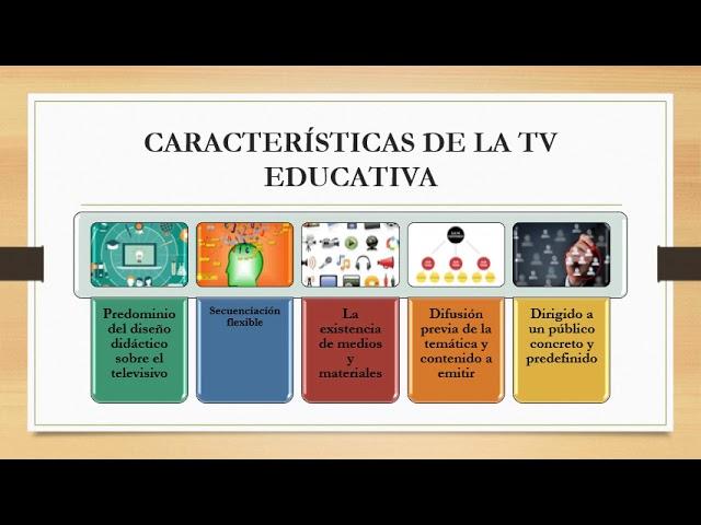 LA TELEVISIÓN EDUCATIVA