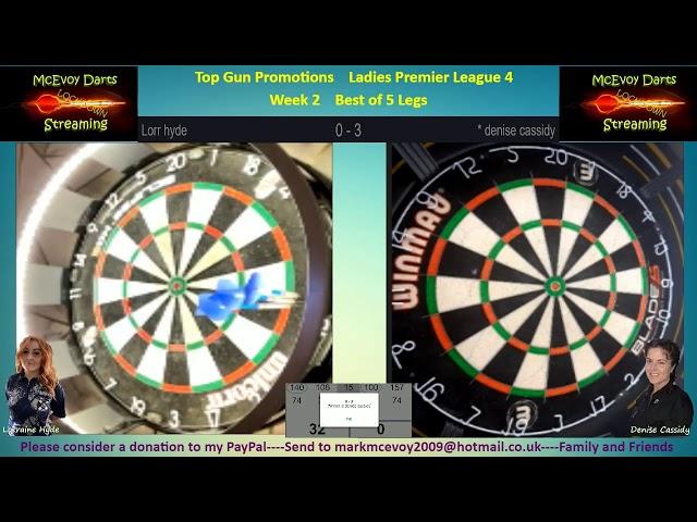 Lorraine Hyde v Denise Cassidy  LPL Wk2