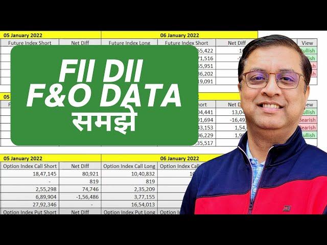 How to read F&O FII DII Data | How To PREDICT Market Using FII F&O DATA