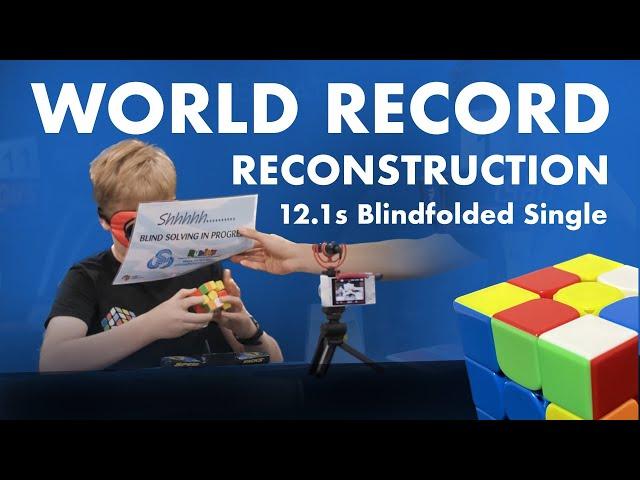 3BLD World Record Reconstruction! (What was going through my mind)