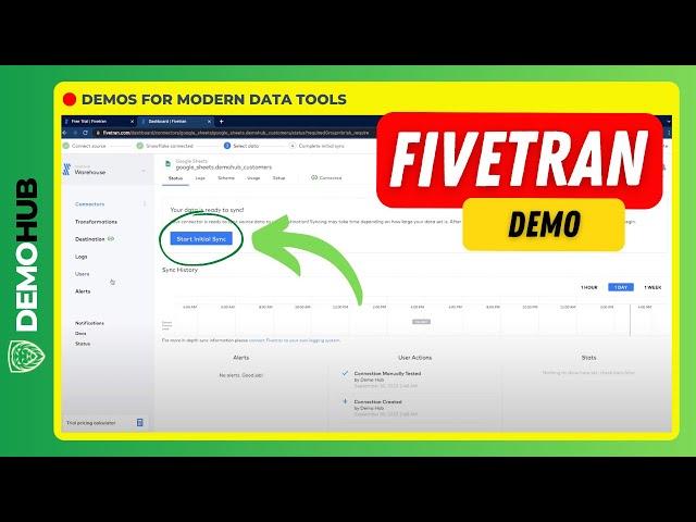 Fivetran Demo // Modern Data Pipelines (Replication, Integration & Transformation) | Demohub.dev