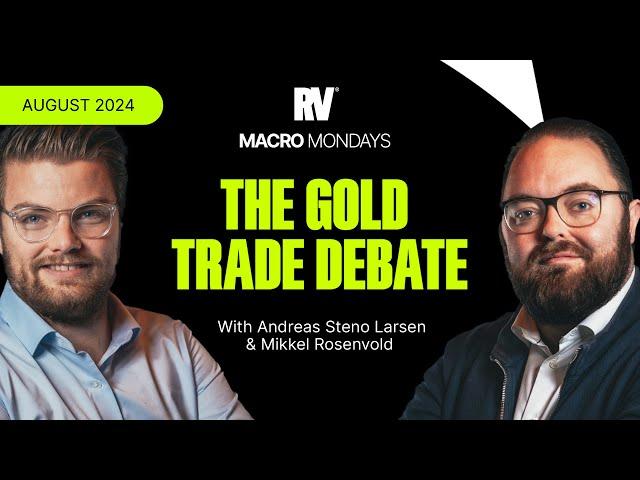 The Truth About Gold in Current Global Risk - Macro Mondays