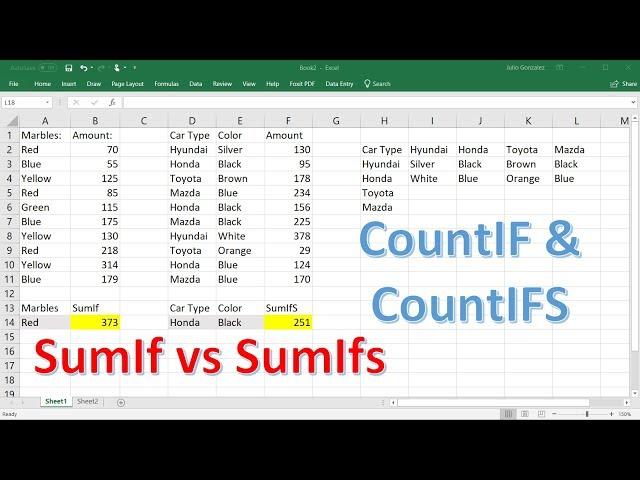 SumIf, SumIfs, CountIf, & CountIfs Functions | Excel